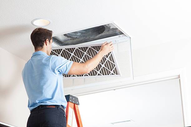 AC Installation Near Me in Three Rivers, TX